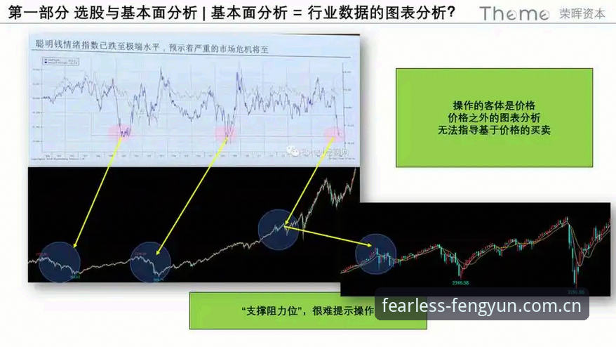 5个关键步骤，打通风云体育CN赛事数据推荐的实战逻辑